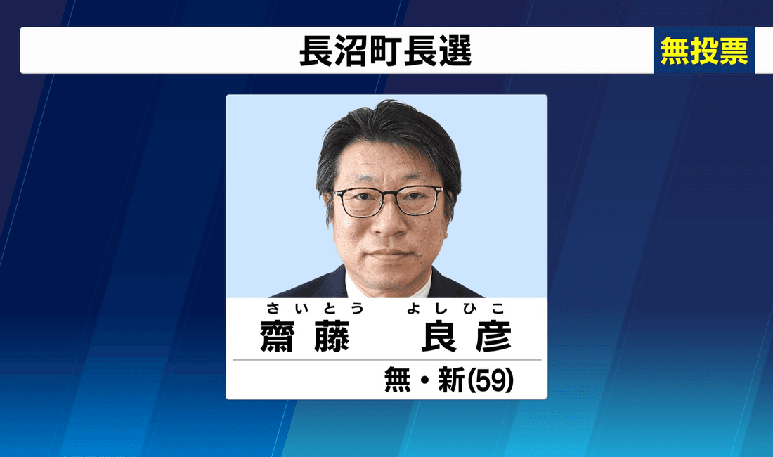 2020年7月 長沼町長選挙 新人・齋藤氏が無投票で初当選