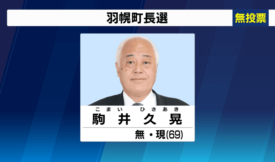 2022年11月 羽幌町長選挙 現職・駒井氏が無投票で3選