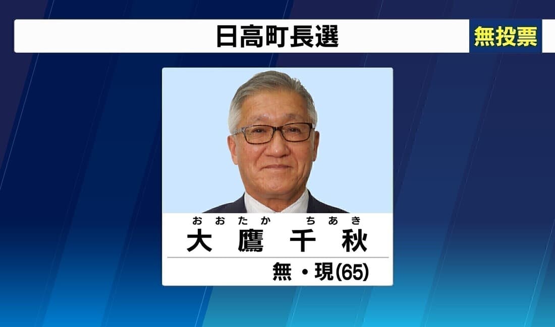 2022年3月 日高町長選挙 現職・大鷹氏が無投票で再選