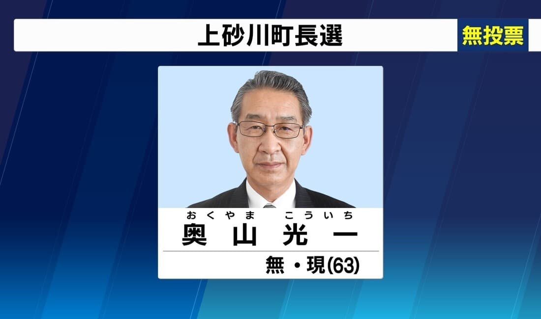 2022年4月 上砂川町長選挙 現職・奥山氏が無投票で3選 選挙は6回連続で無投票に