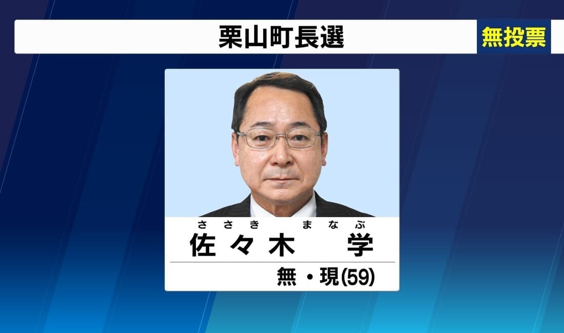 2022年4月 栗山町長選挙 現職・佐々木氏が無投票で再選 選挙は4回連続で無投票に