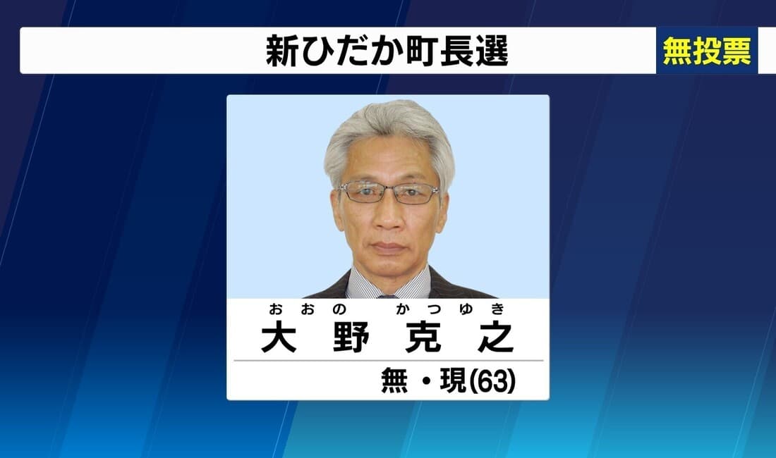 2022年4月 新ひだか町長選挙 現職・大野氏が無投票で再選