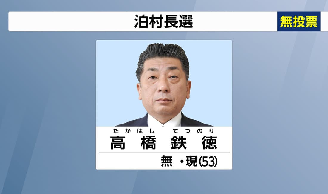 2024年1月 泊村長選挙 現職・高橋氏が無投票で再選