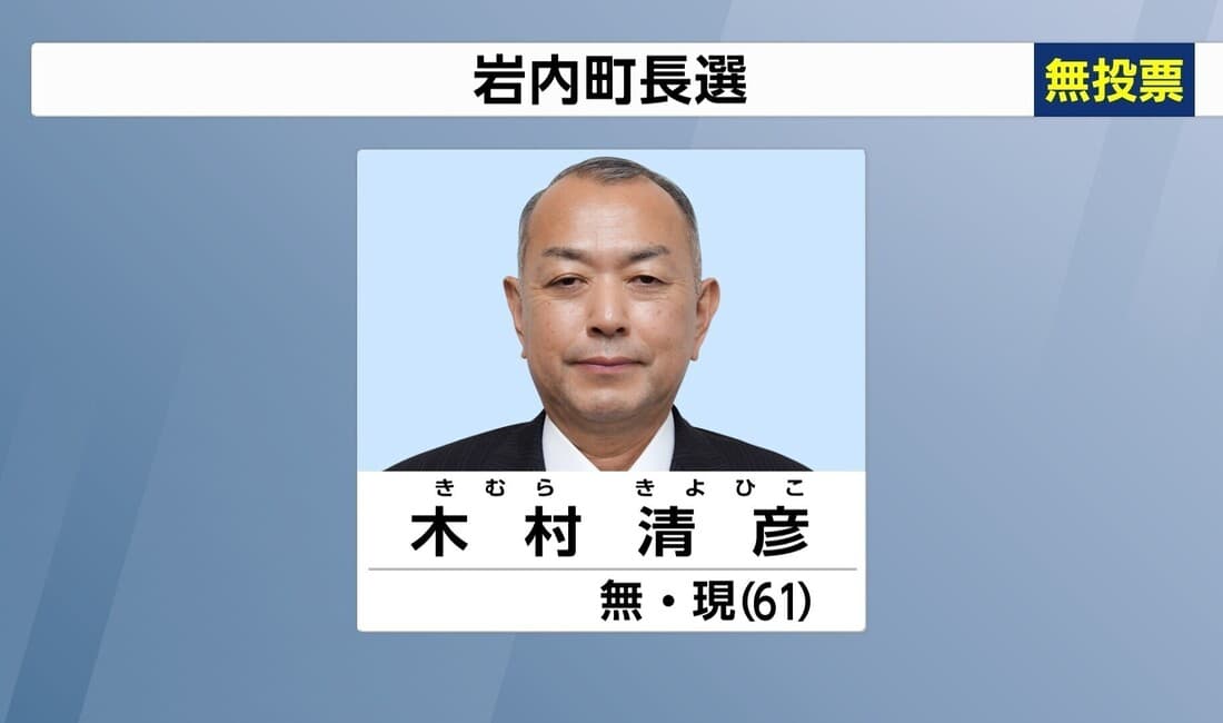 2023年9月 岩内町長選挙 現職・木村氏が無投票で再選 無投票当選は2回連続