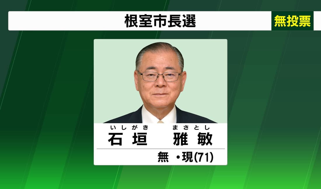 2022年9月 根室市長選挙 現職・石垣氏が無投票で再選 無投票は12年ぶり