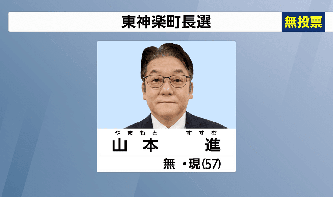 2024年1月 東神楽町長選挙 現職・山本氏が無投票で4選 無投票当選は3回連続