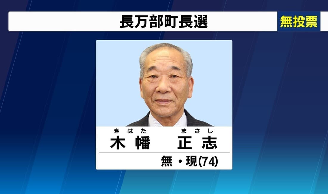 2022年7月 長万部町長選挙 現職・木幡氏が無投票で3選