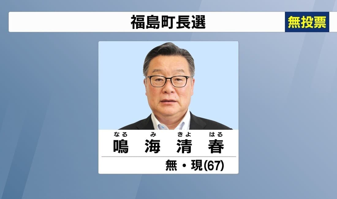 2023年8月 福島町長選挙 現職・鳴海氏が無投票で3選 無投票当選は3回連続