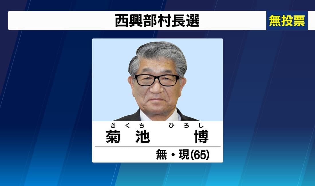 2023年1月 西興部村長選挙 現職・菊池氏が無投票で3選