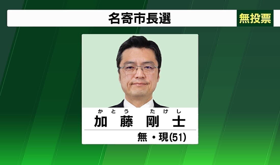 2022年4月 名寄市長選挙 現職・加藤氏が無投票で4選