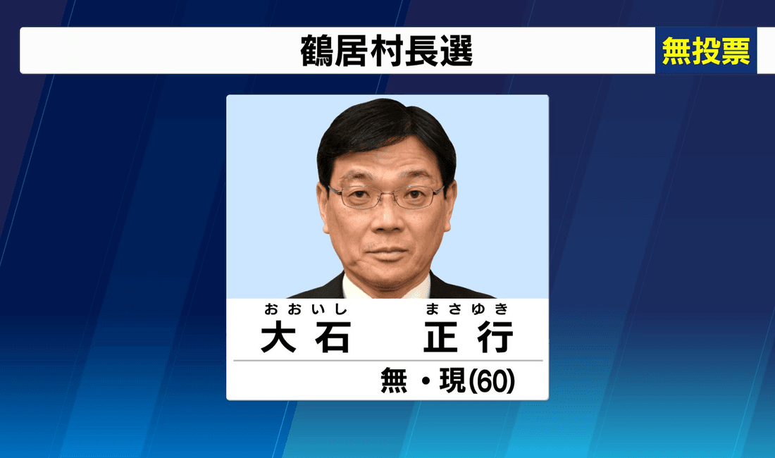 2020年4月 鶴居村長選挙 現職・大石氏が無投票で3選 選挙は11回連続無投票で平成は選挙戦なし