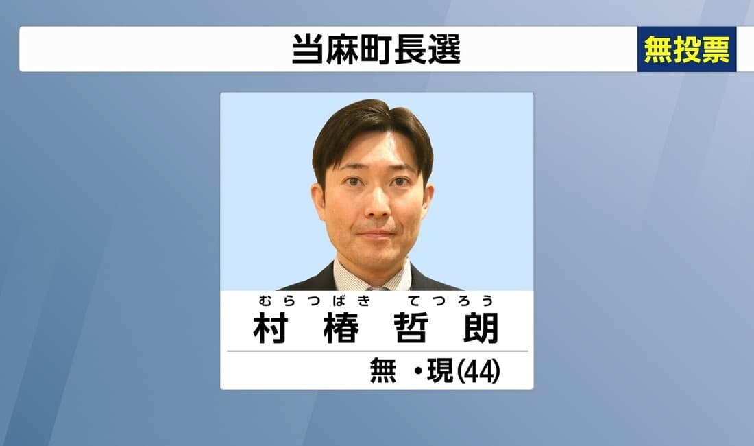 2024年1月 当麻町長選挙 現職・村椿氏が無投票で再選
