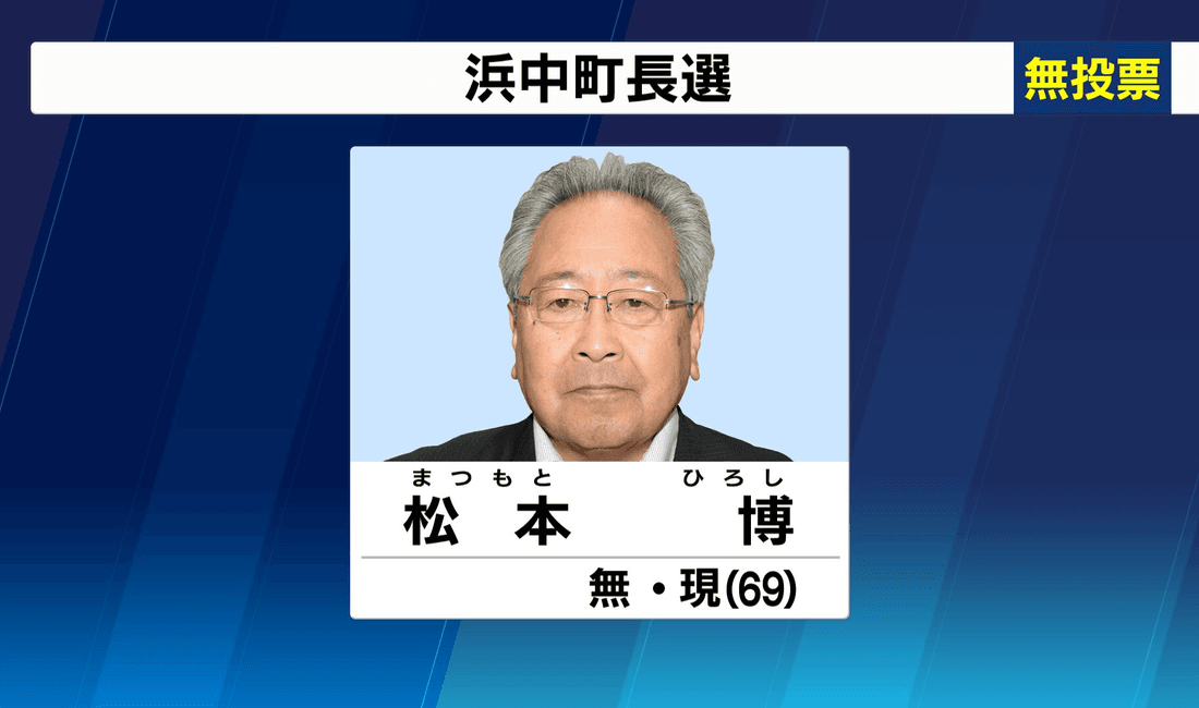 2019年10月 浜中町長選挙 現職・松本氏が無投票で3選 選挙は10回連続無投票で平成は選挙戦なし
