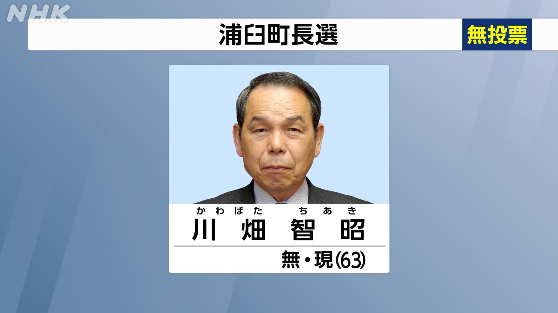 2024年4月 浦臼町長選挙 現職・川畑氏が無投票で再選