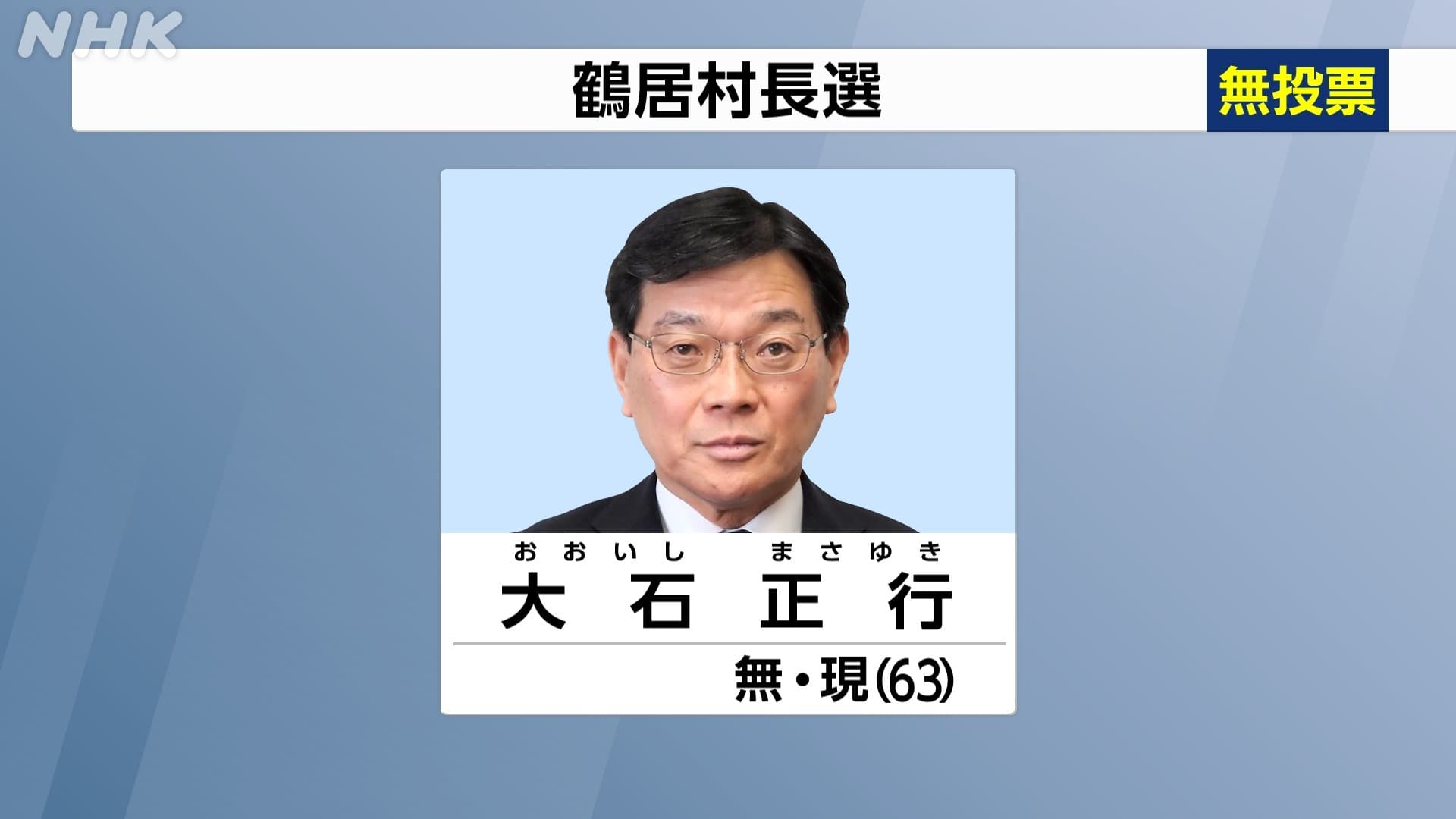 2024年4月 鶴居村長選挙 現職・大石氏が無投票で４選 選挙は12回連続で無投票