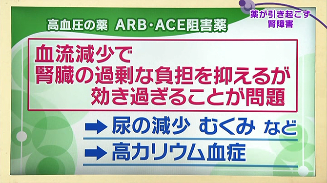 ARB・ACE阻害薬の効果と副作用
