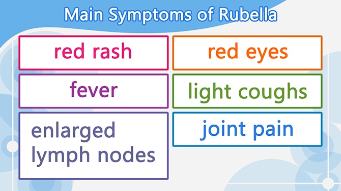 Main symptoms: fever and red rash