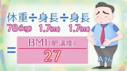 BMIの計算方法「体重(kg)÷身長（m）÷身長（m）」