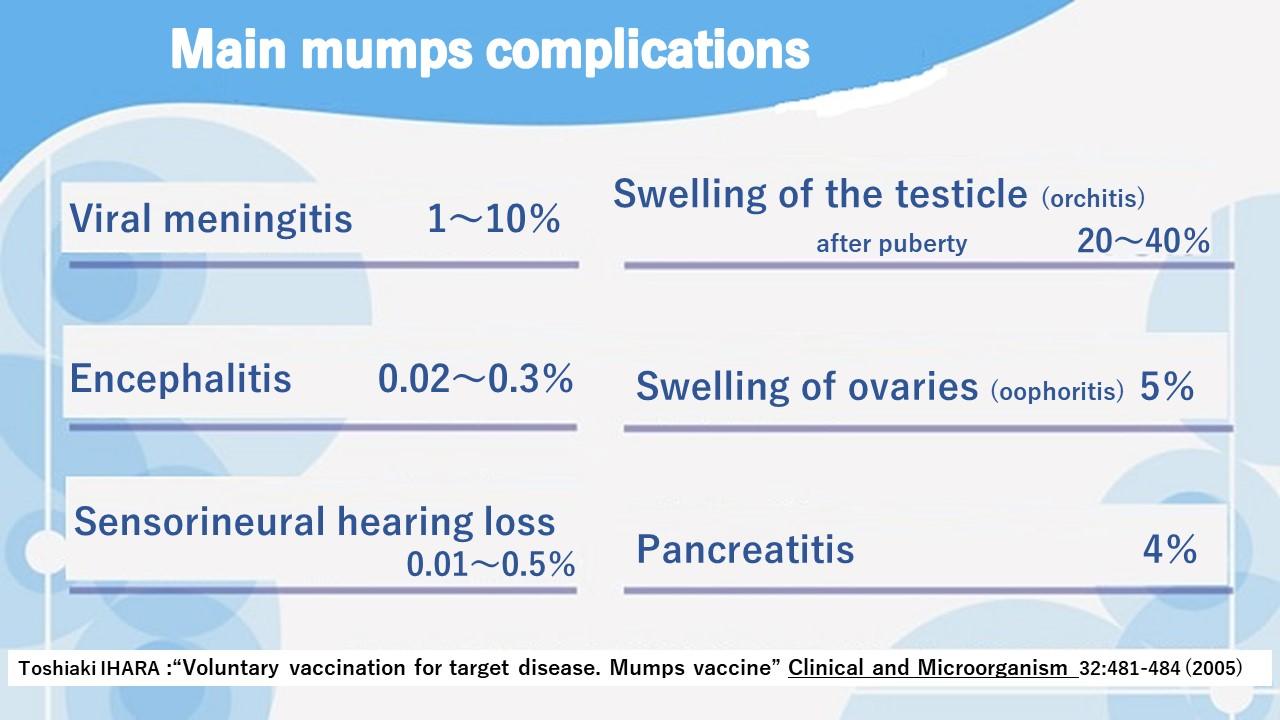 mumps_9