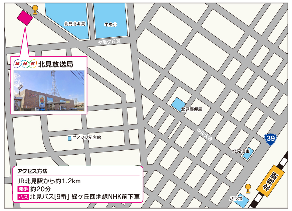 NHK北見放送局地図
