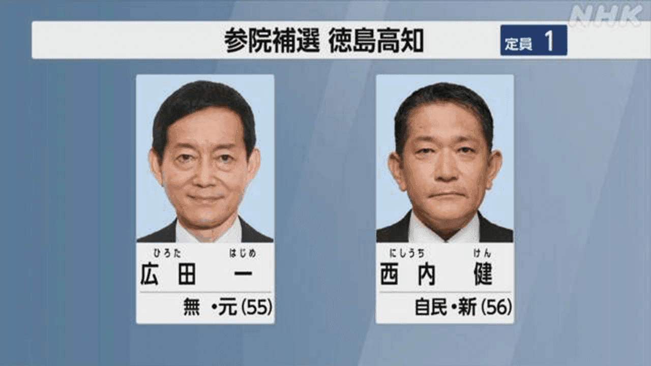 【全文】参議院徳島高知選挙区補欠選挙　候補者の演説