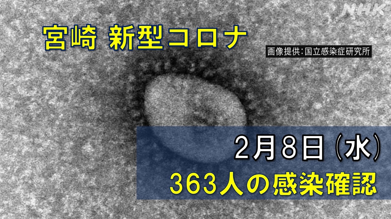【随時更新】コロナ 宮崎の感染者数や病床使用率（2月8日）