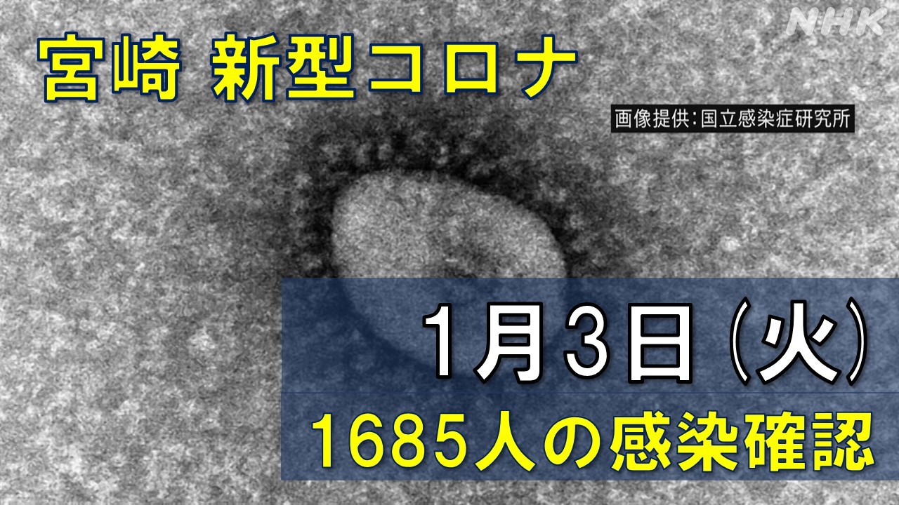 【随時更新】コロナ 宮崎の感染者数や病床使用率（1月3日）