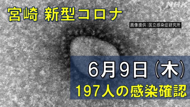 【随時更新】コロナ 宮崎の感染者数や病床使用率（6月9日）