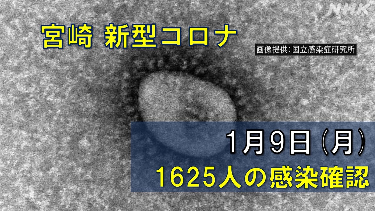 【随時更新】コロナ 宮崎の感染者数や病床使用率（1月9日）
