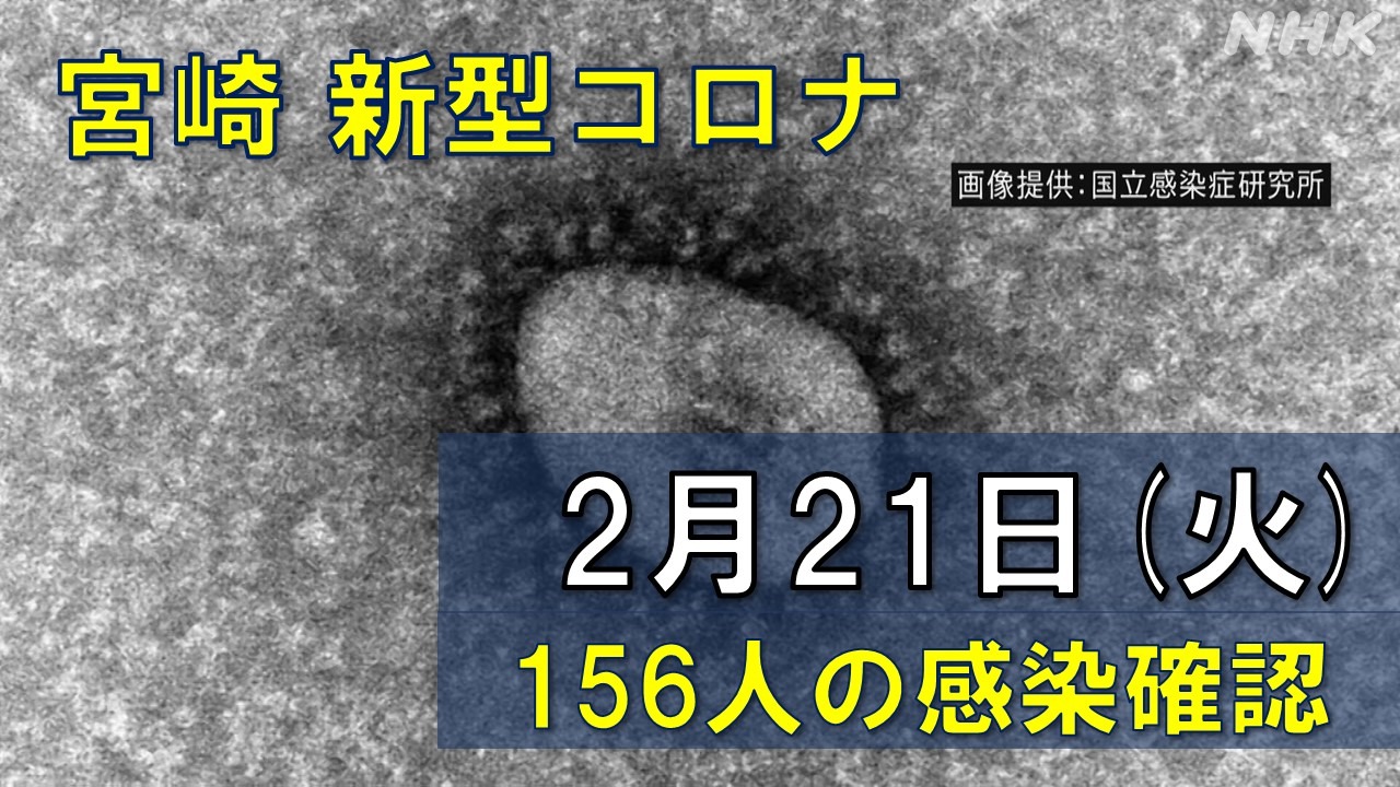 【随時更新】コロナ 宮崎の感染者数や病床使用率（2月21日）