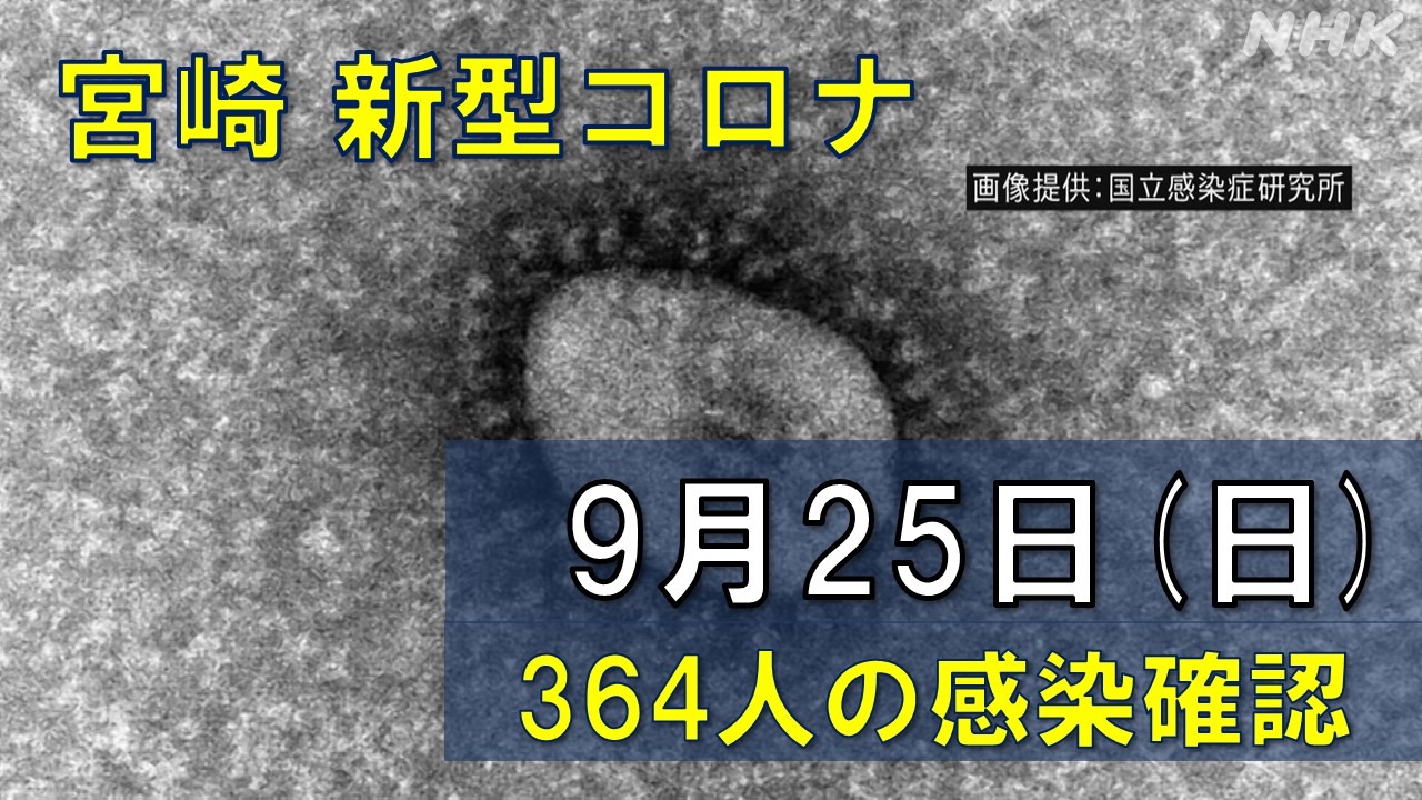 【随時更新】コロナ 宮崎の感染者数や病床使用率（9月25日）