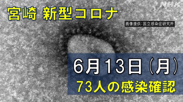 【随時更新】コロナ 宮崎の感染者数や病床使用率（6月13日）