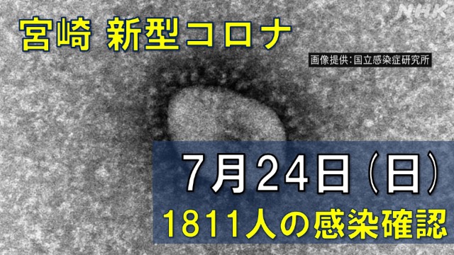 【随時更新】コロナ 宮崎の感染者数や病床使用率（7月24日）