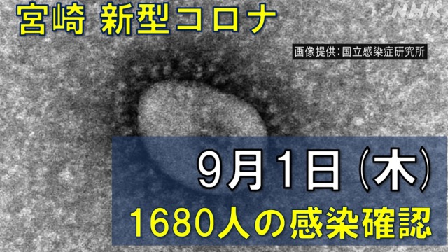 【随時更新】コロナ 宮崎の感染者数や病床使用率（9月1日）