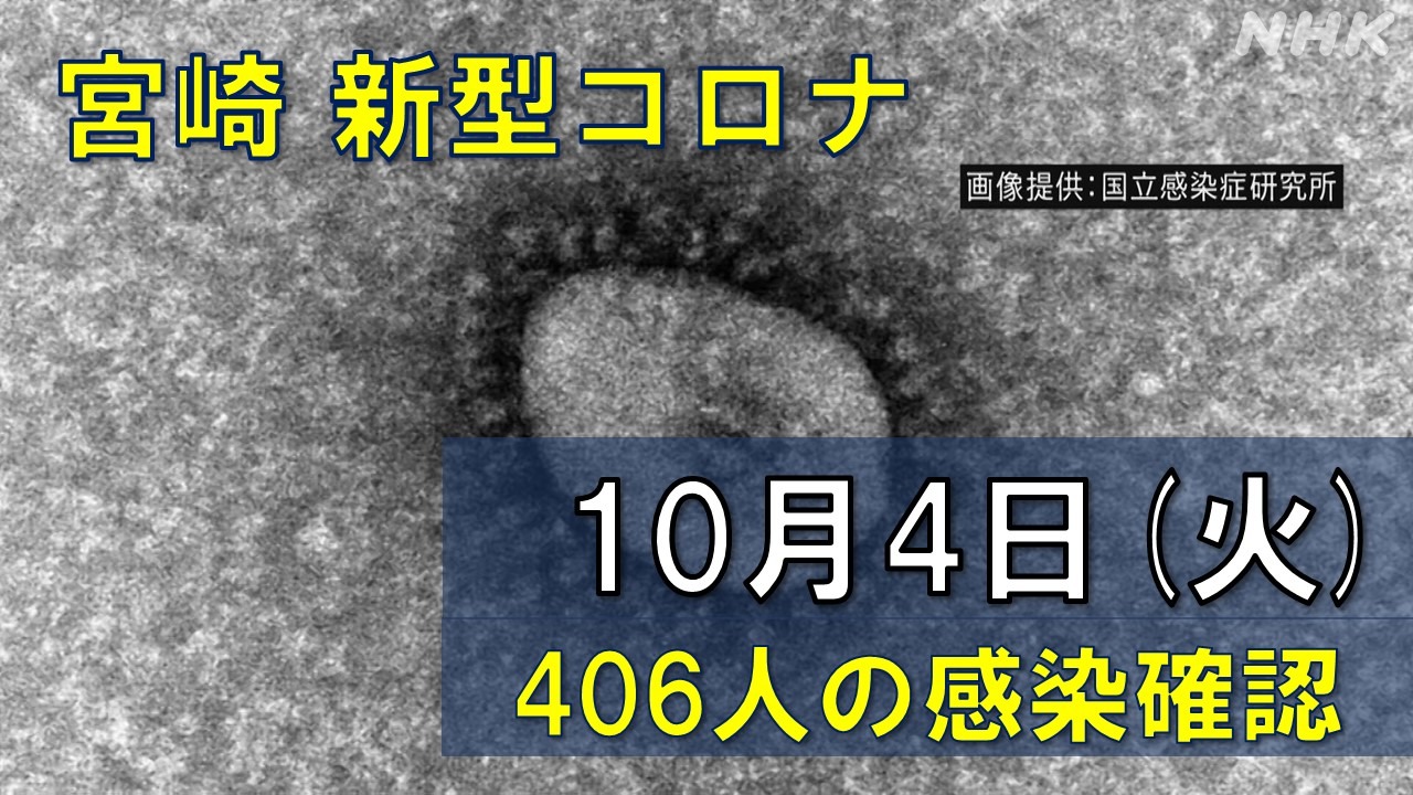 【随時更新】コロナ 宮崎の感染者数や病床使用率（10月4日）