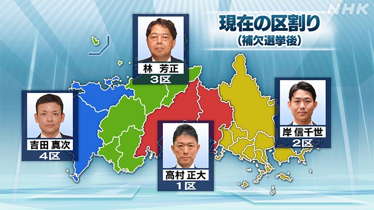 補欠選挙後の山口県小選挙区選出議員