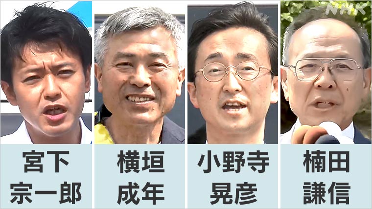 青森県知事選挙4人の候補者