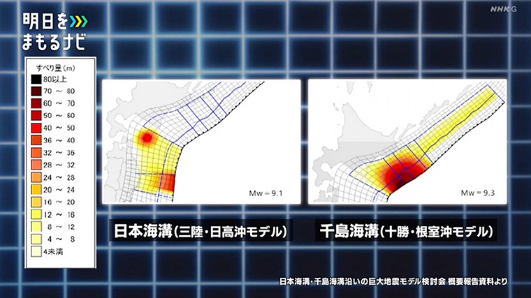 巨大地震の震源域、日本海溝と千島海溝