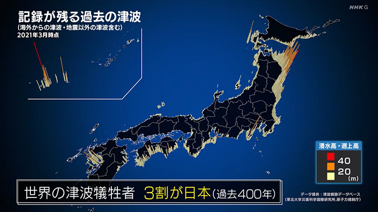 日本全国で津波の被害が出ている