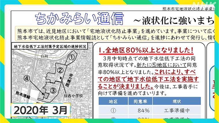 熊本市宅地液状化防止事業情報誌「ちかみらい通信」