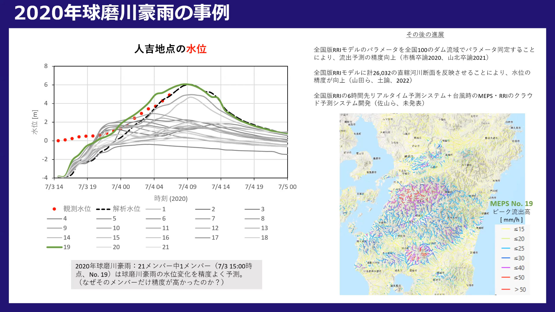2020年球磨川豪雨の事例
