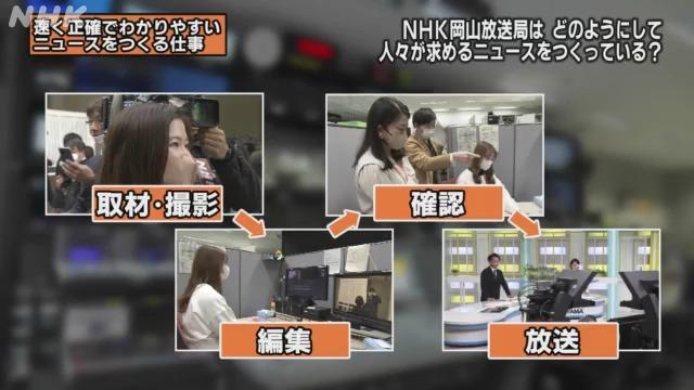 考える岡山「地域放送局の仕事」資料映像編 | NHK for School