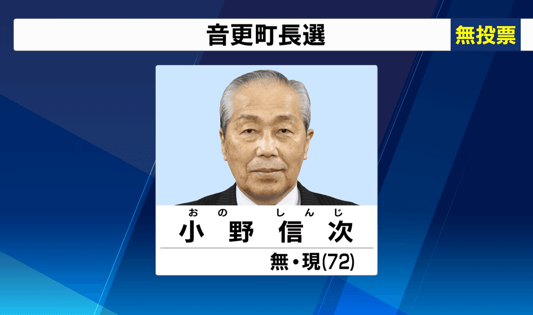 2021年3月 音更町長選挙 現職・小野氏が無投票で再選