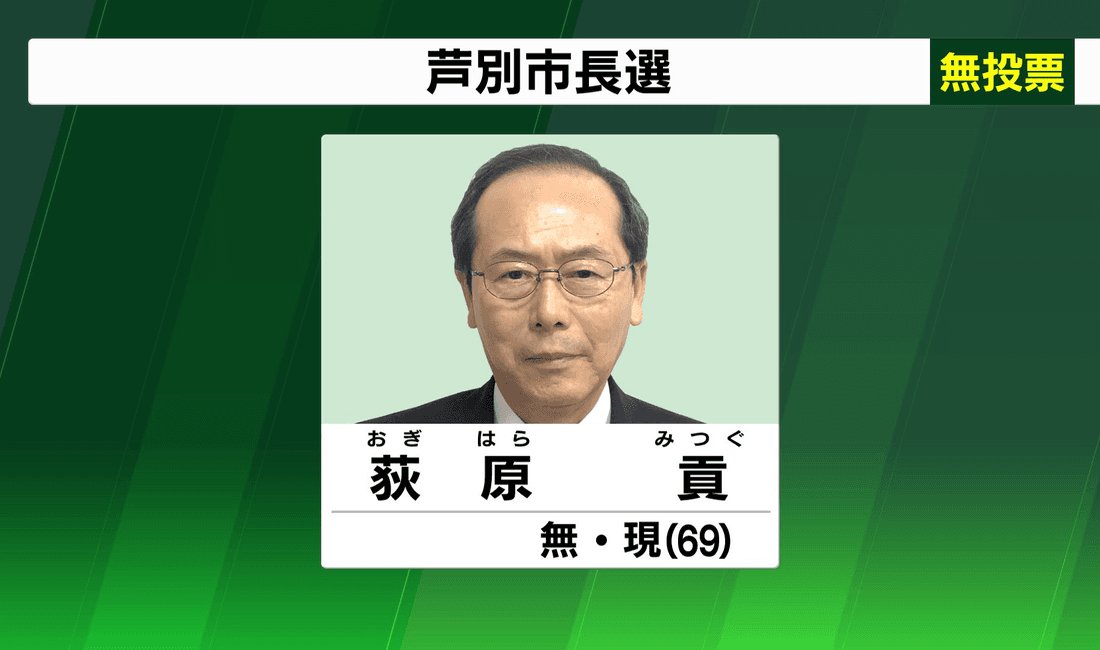 2021年2月 芦別市長選挙 現職・荻原氏が無投票で再選