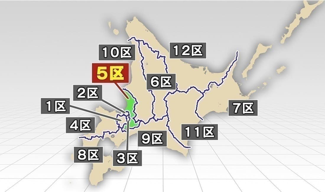 北海道5区 戦いの歴史 最近の選挙結果は