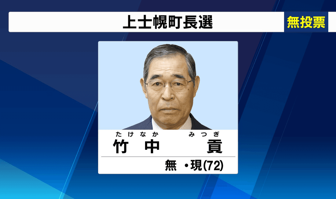 2021年3月 上士幌町長選挙 現職・竹中氏が無投票で6選 選挙は5回連続で無投票に