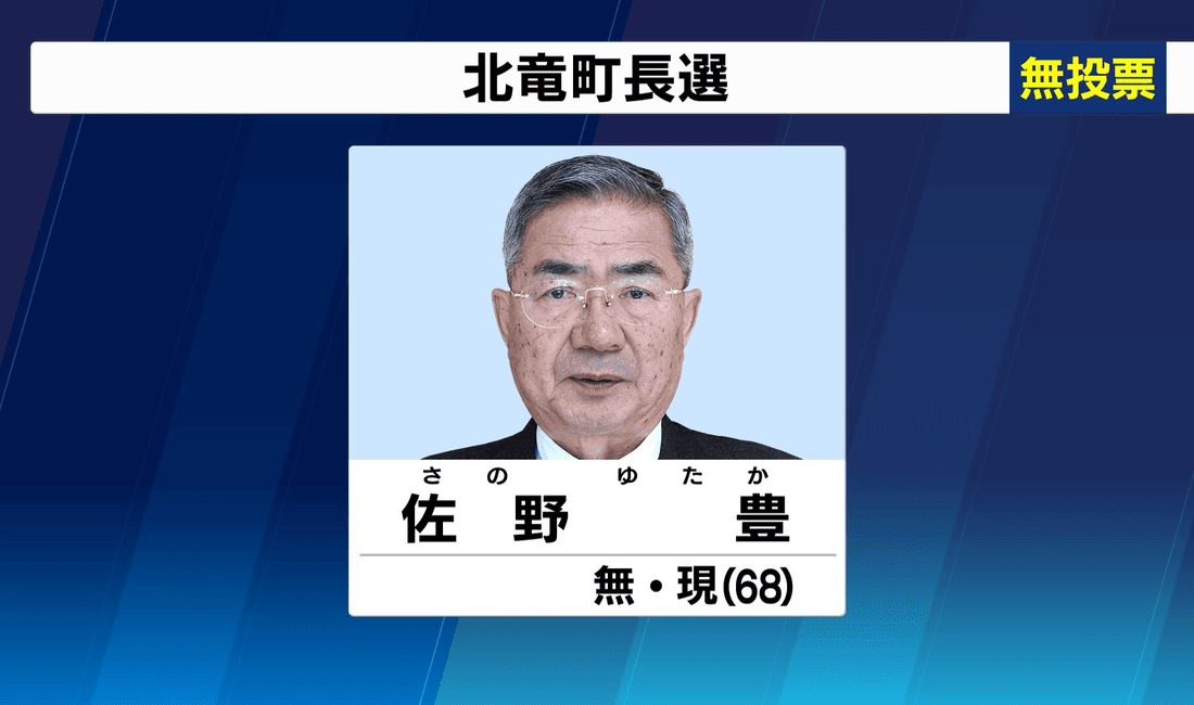 2020年1月 北竜町長選挙 現職・佐野氏が無投票で3選