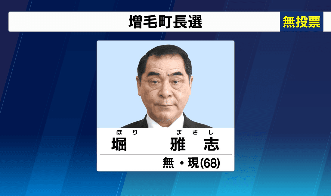 2023年1月 増毛町長選挙 現職・堀氏が無投票で3選