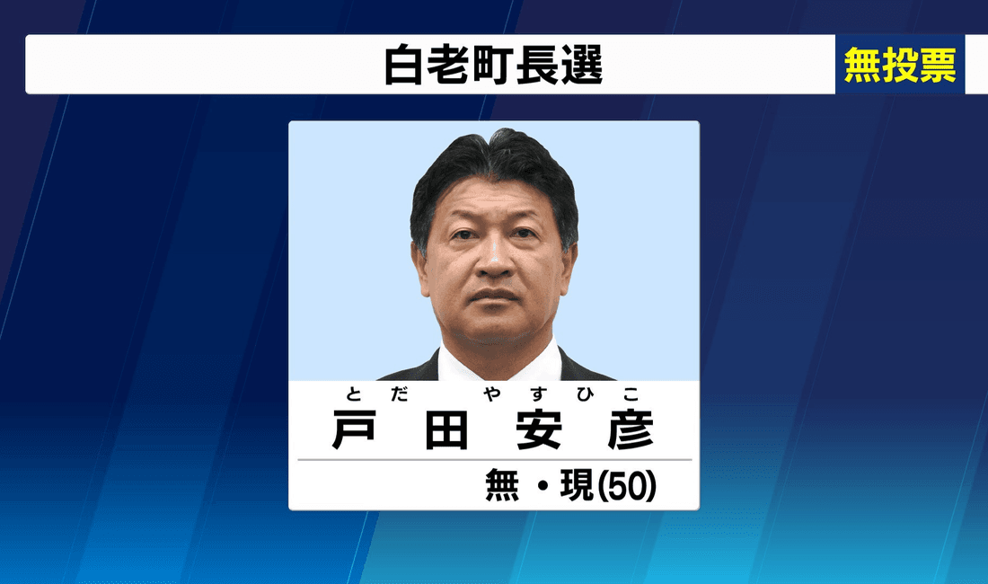 2019年10月 白老町長選挙 現職・戸田氏が無投票で3選 “ウポポイ開業を起爆剤に”