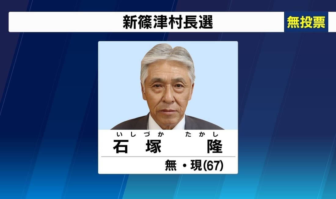 2021年6月 新篠津村長選挙 現職・石塚氏が無投票で再選 選挙は11回連続無投票で平成は選挙戦なし